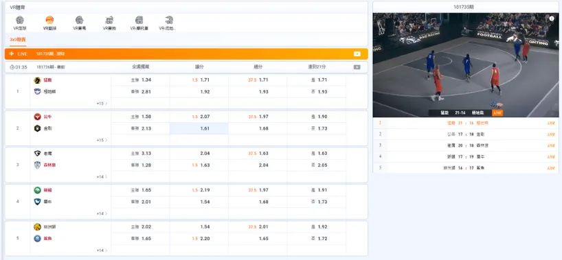 ob体育系統介紹,一個可以投注線上運動彩券的体育系統! 4 亞博体育擁有獨家VR技術